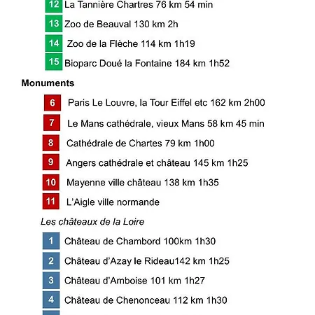 Chez Jean *